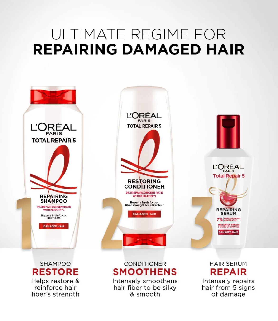 L'Oreal Paris Shampoo, For Damaged And Weak Hair 340Ml. - Image 4