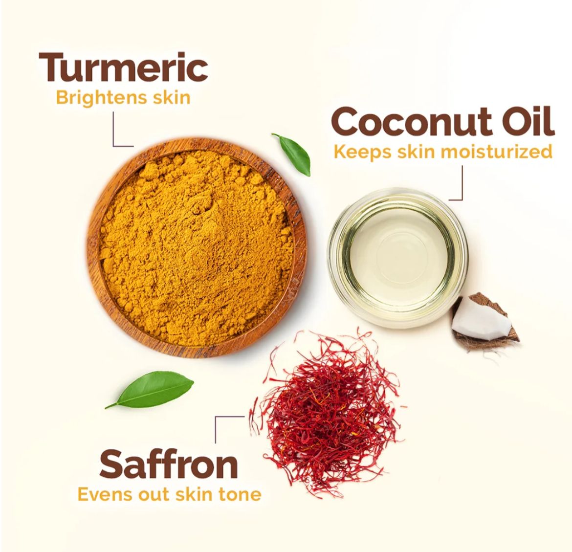 Mamaearth Ubtan Natural Glow Face Wash with Turmeric & Saffron 150 ml - Image 5