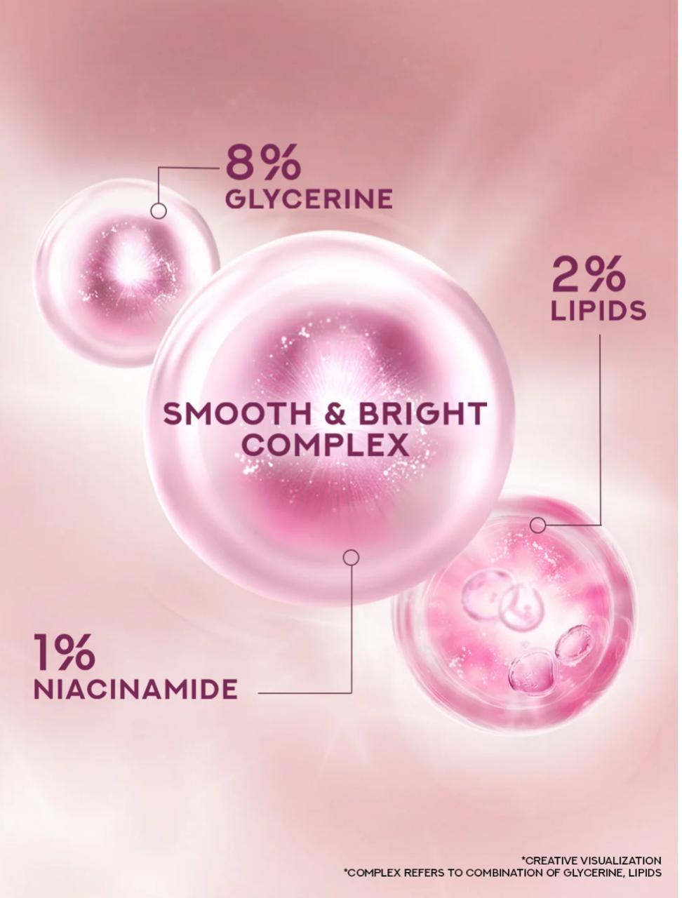 POND'S Bright Beauty Light Crème moisturizing Body Lotion, 600ml - Image 6