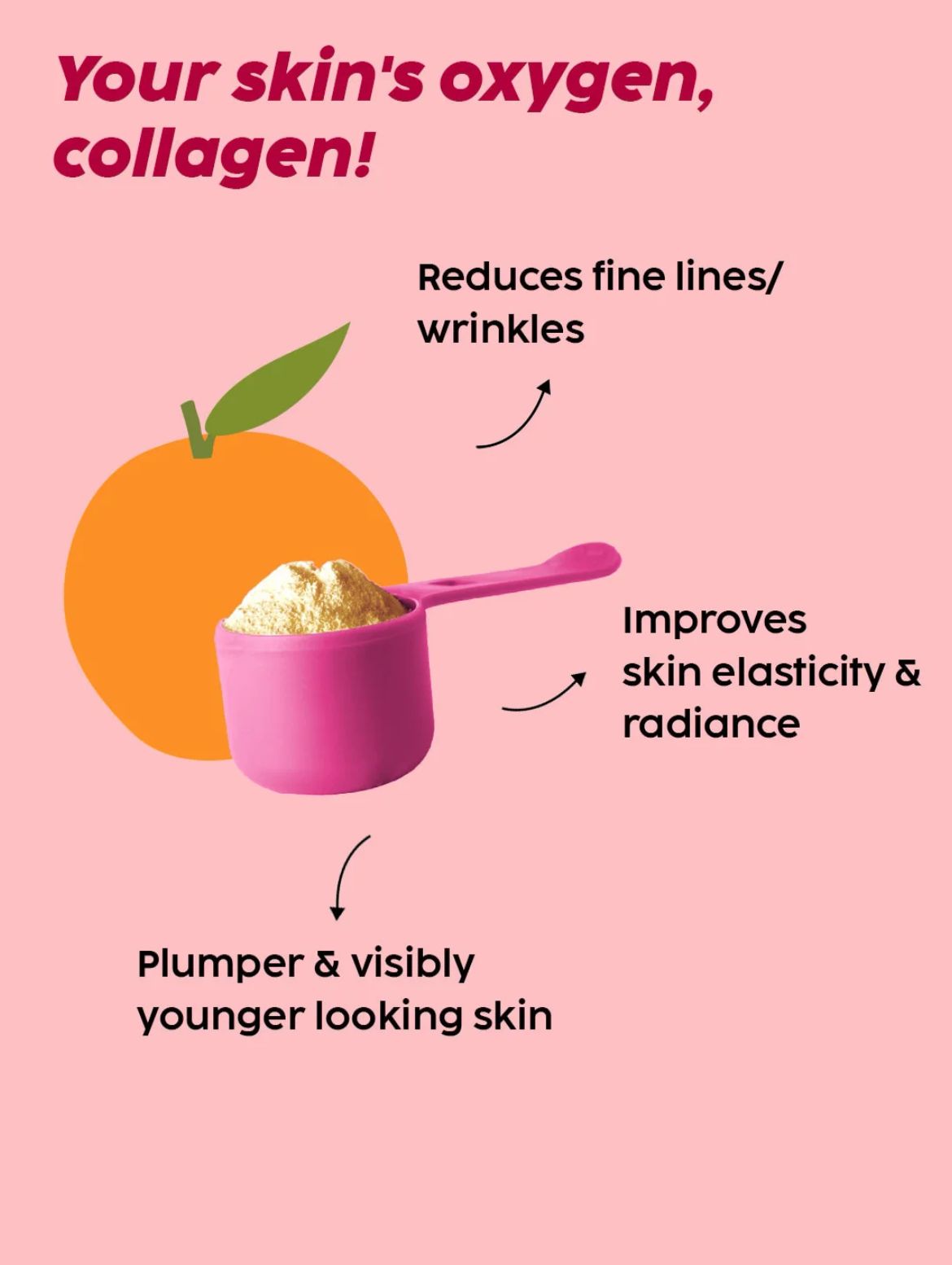 Collagen Booster Powder to Support Healthy Skin, Orange (200 g) - Image 3