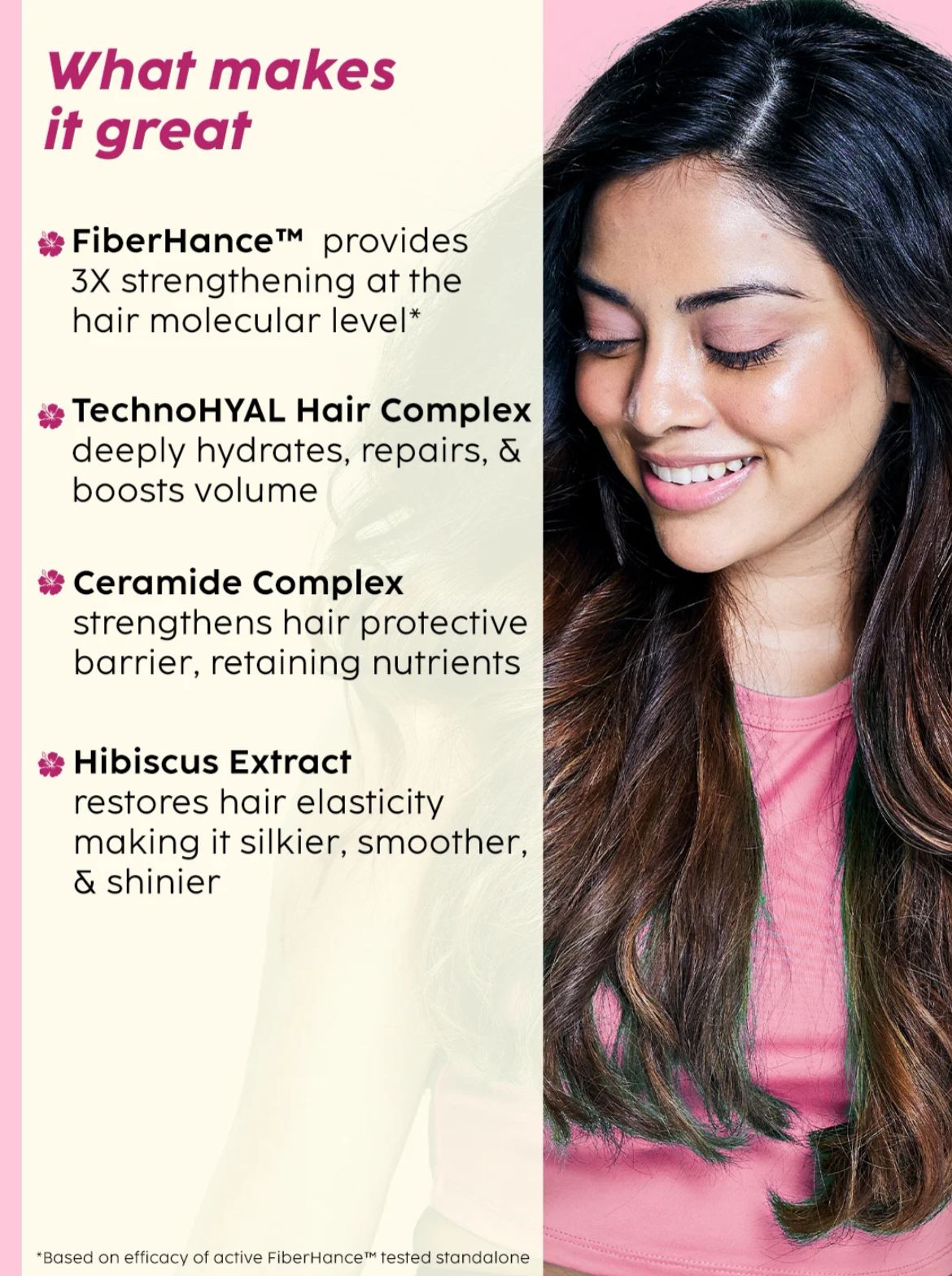 PLIX Hibiscus Bond Repair Advanced Conditioner - Image 4