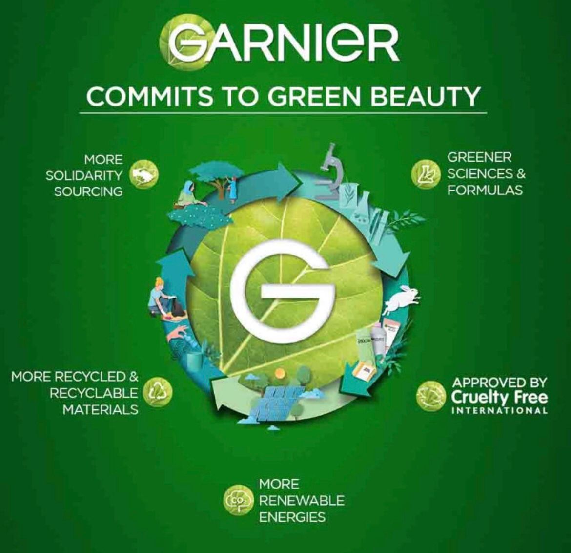 Garnier Color Naturals Crème Riche Hair Color – Shade 1 Natural Black - Image 2